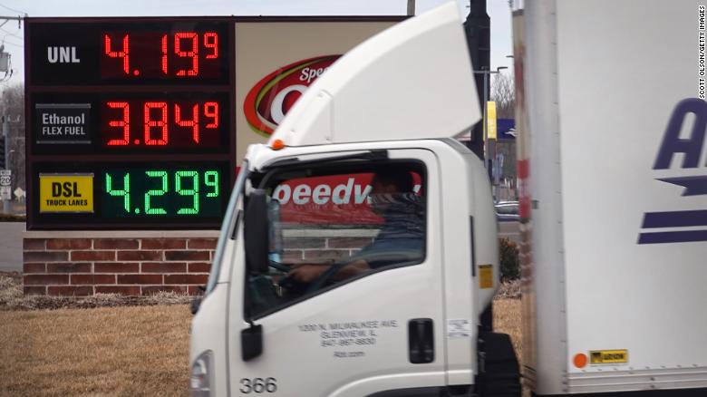 How to Navigate Fluctuating Fuel Costs