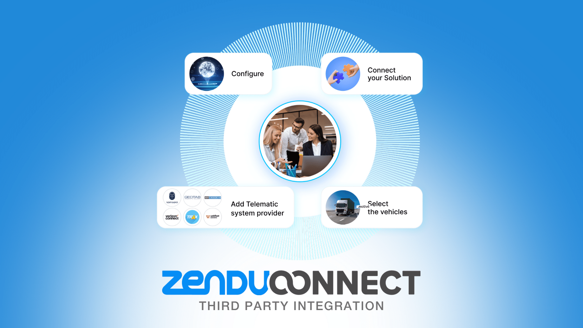 Connect Smarter, Not Harder with ZenduCONNECT